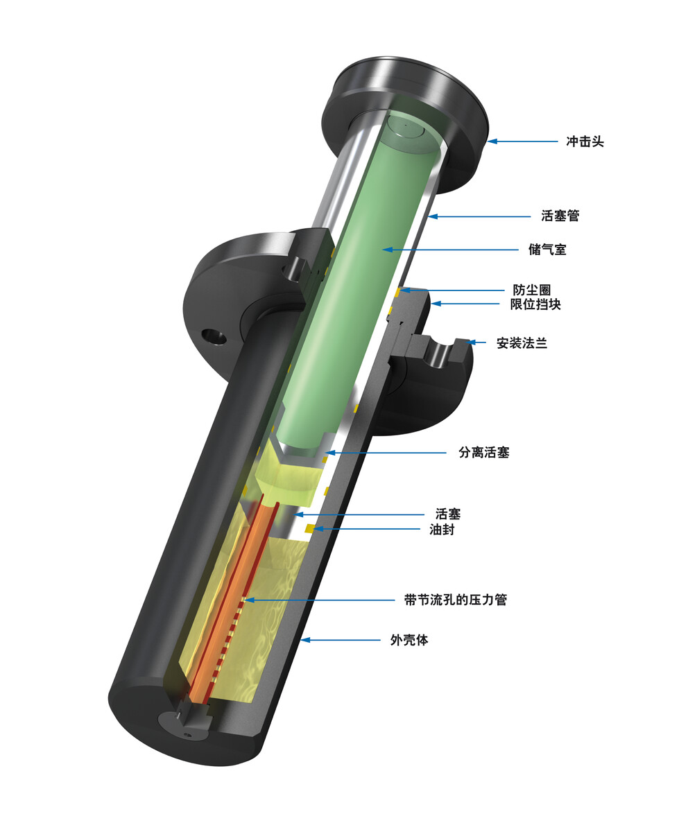 ACE Controls Inc. - Image - SDP160