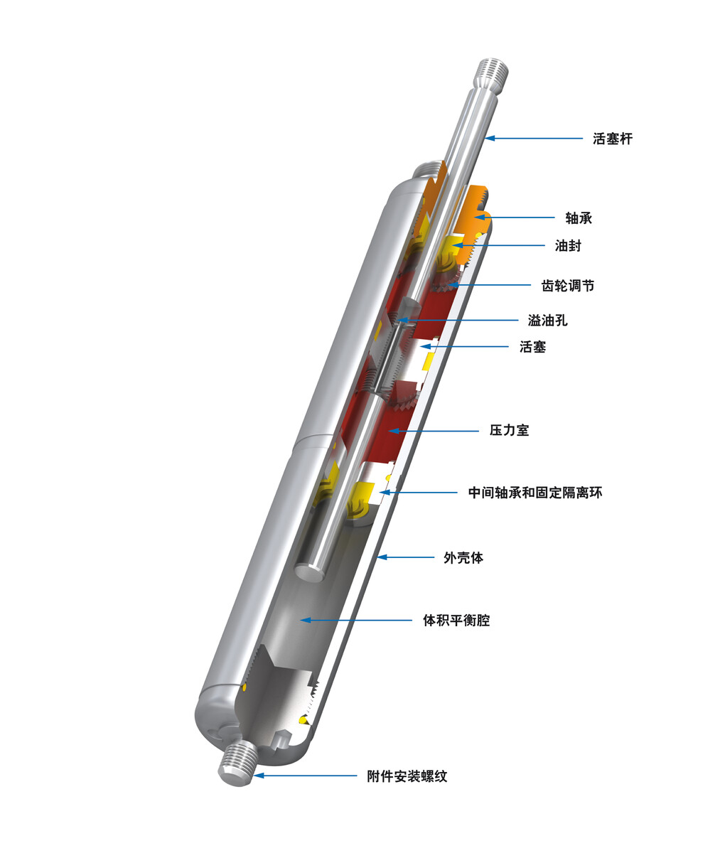 ACE Controls Inc. - Image - HBS-28 至 HBS-70