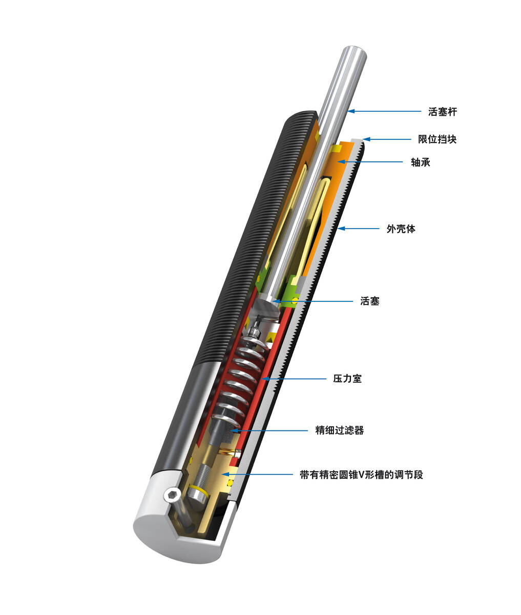 ACE Controls Inc. - Image - VC25F