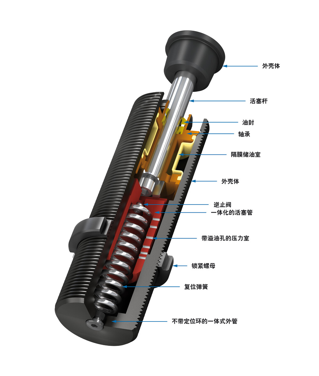 ACE Controls Inc. - Image - SC33 至 SC45