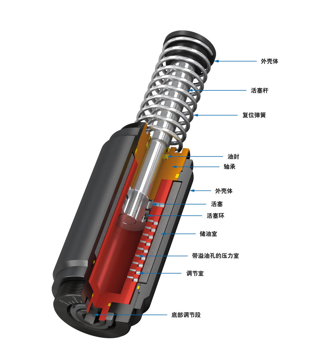 ACE Controls Inc. - Image - A1 1/2