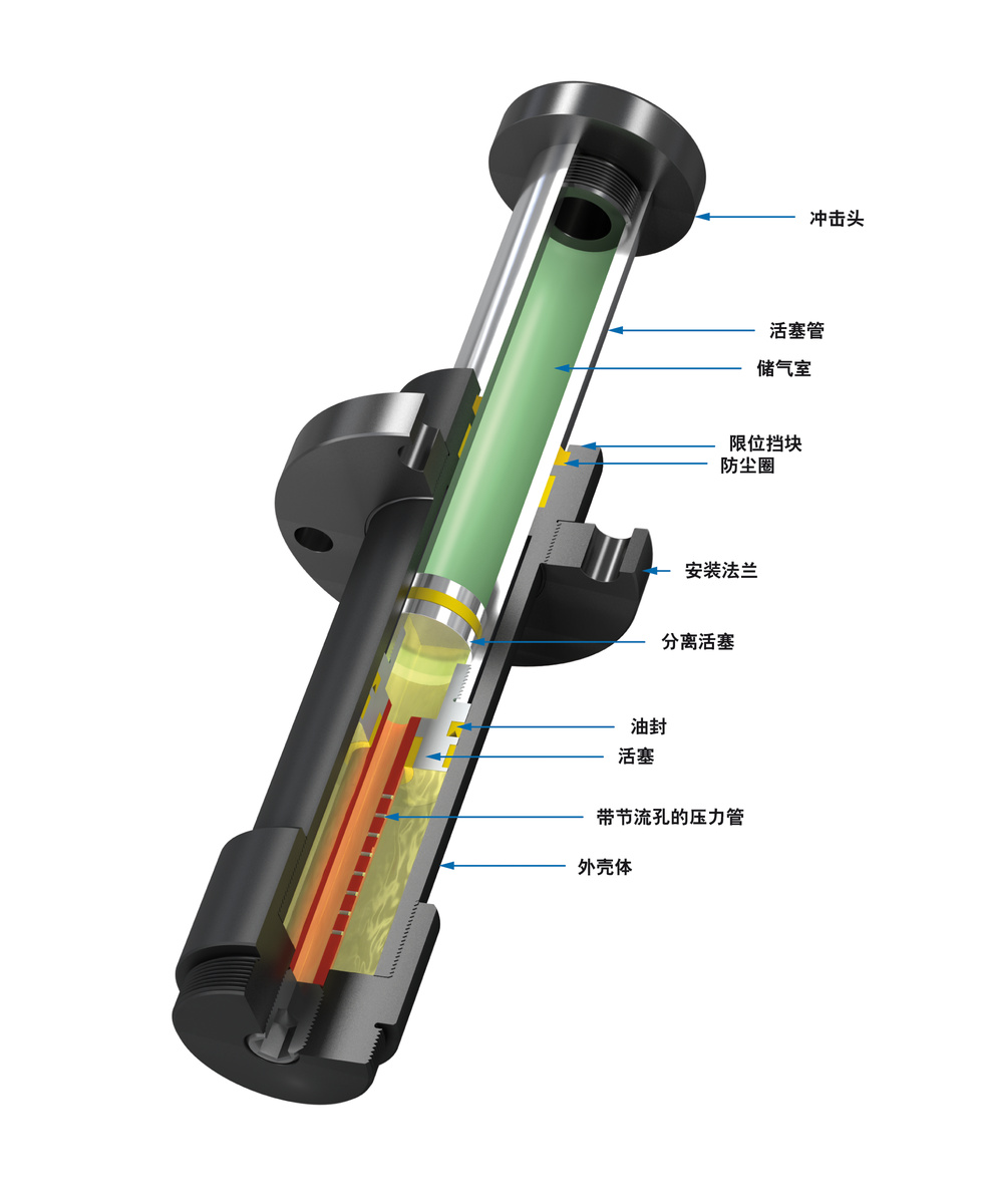 ACE Controls Inc. - Image - CB100EU