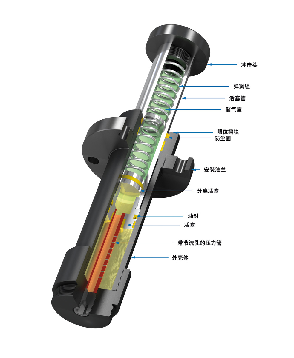 ACE Controls Inc. - Image - EB160EU