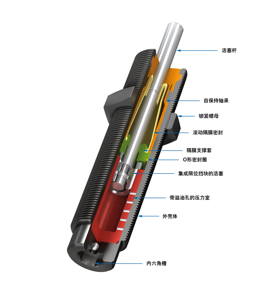 ACE Controls Inc. - Image - MC150M