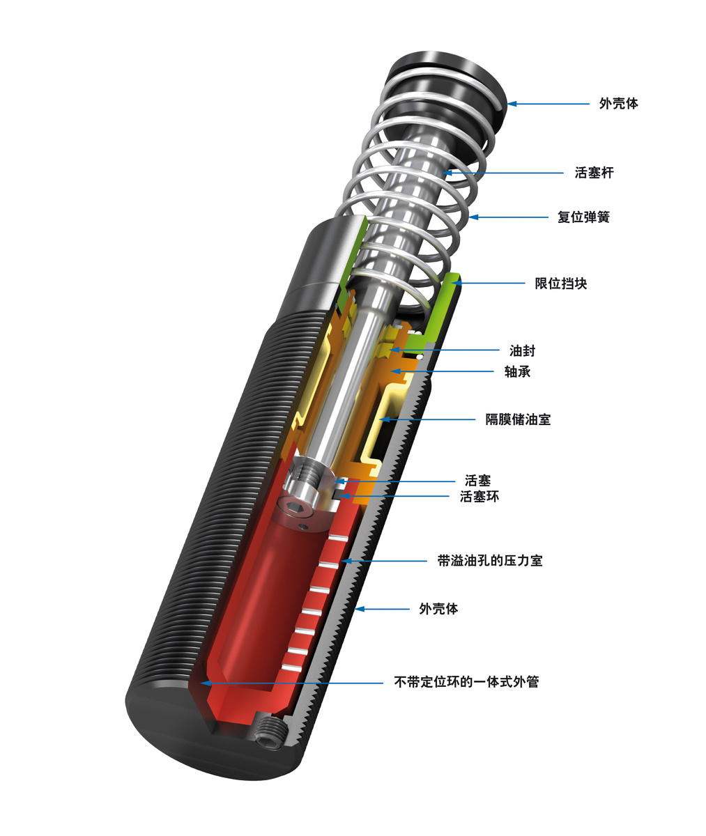 ACE Controls Inc. - Image - MC64M-HT