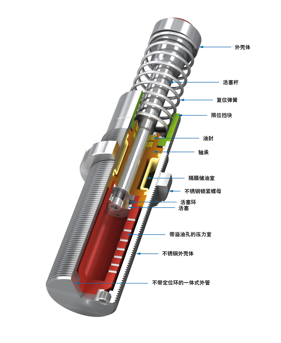 ACE Controls Inc. - Image - MC64M-V4A