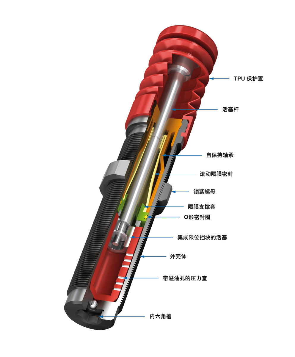 ACE Controls Inc. - Image - PMCN600M