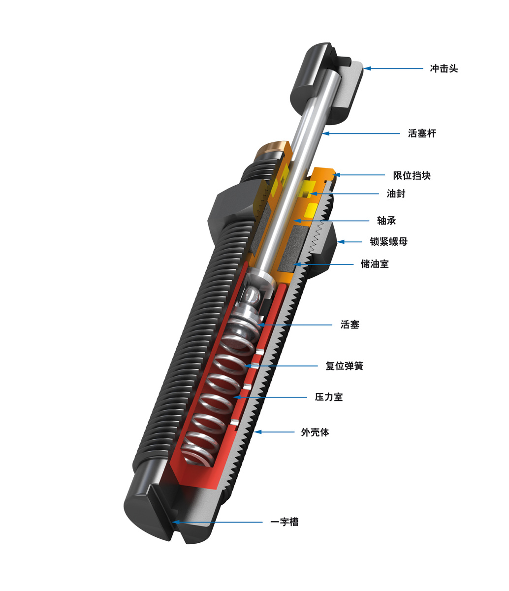 ACE Controls Inc. - Image - S0805