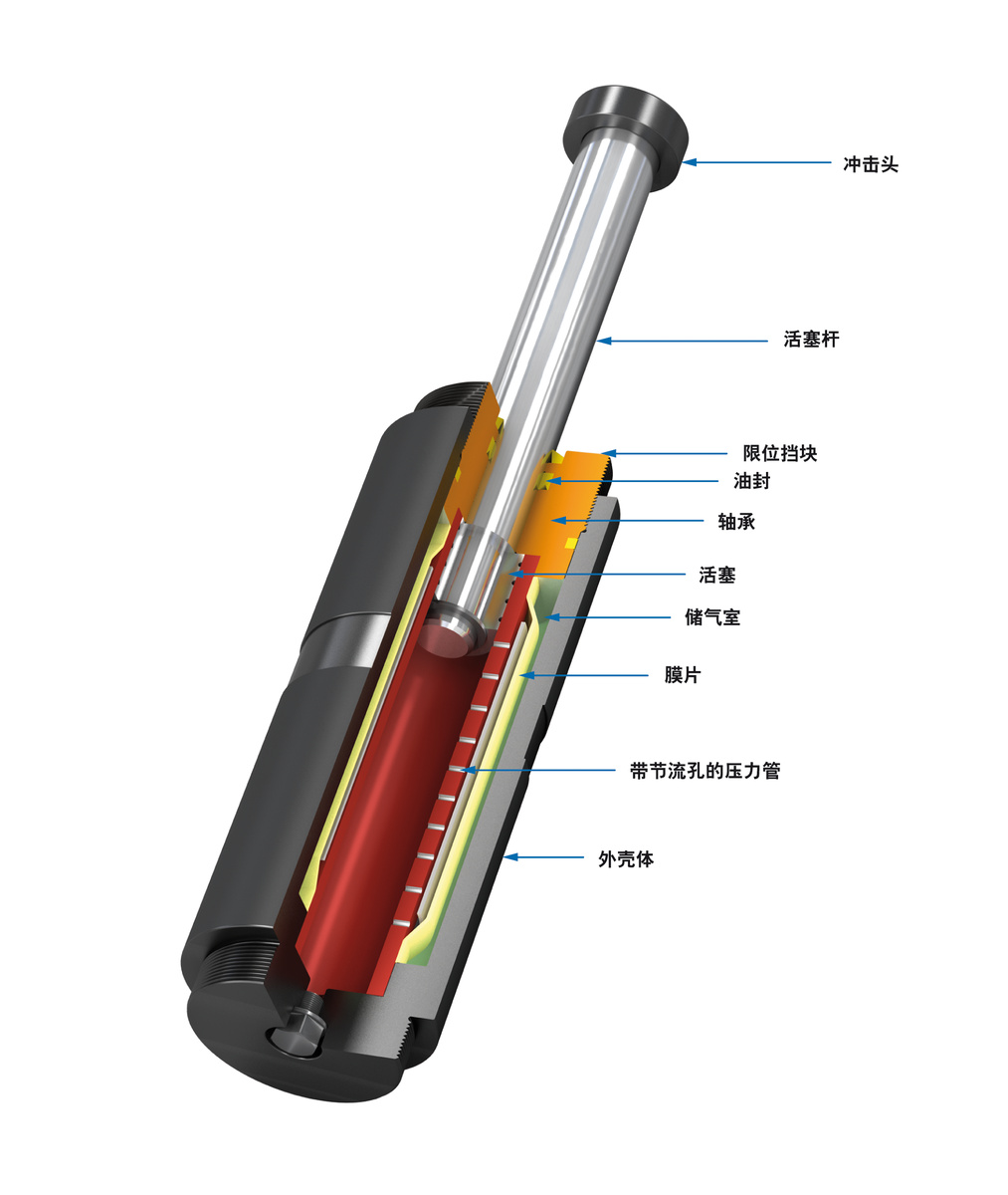 ACE Controls Inc. - Image - SCS50EU